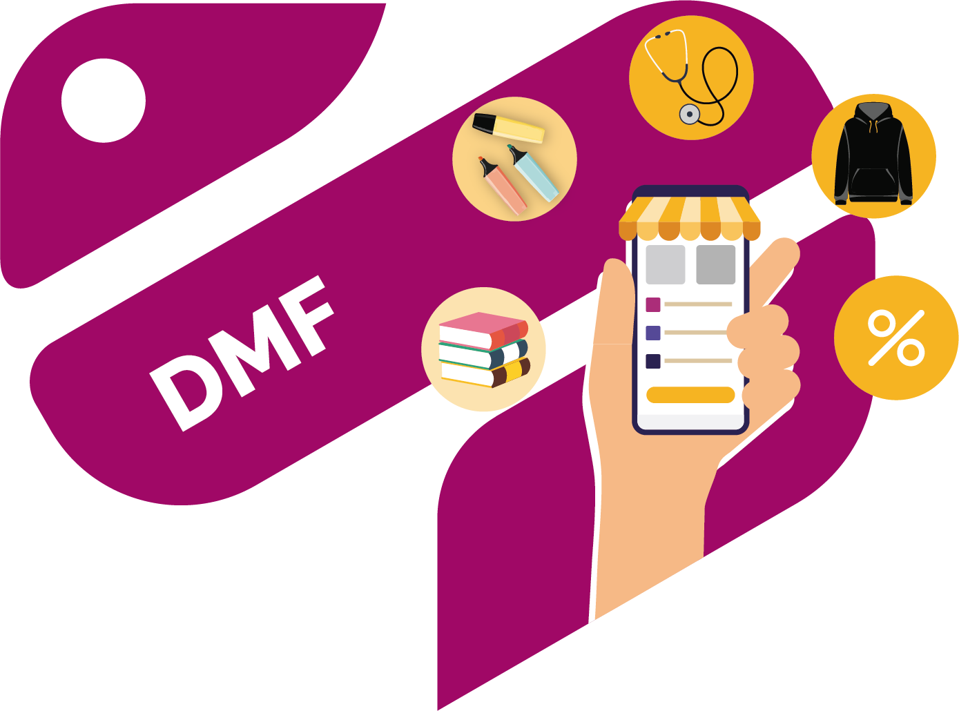 DMF